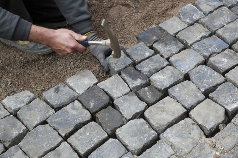 Increase Your Cobblestone Installation Business with an AI Driven, Targeted Website
